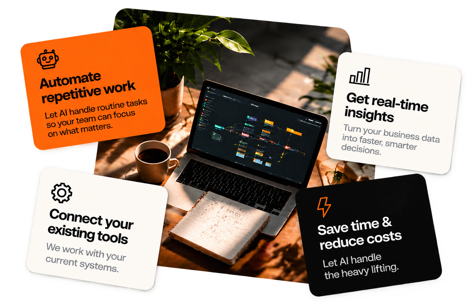 Custom AI built around your business systems and workflows